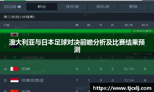 澳大利亚与日本足球对决前瞻分析及比赛结果预测