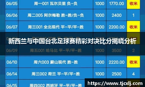 新西兰与中国台北足球赛精彩对决比分揭晓分析