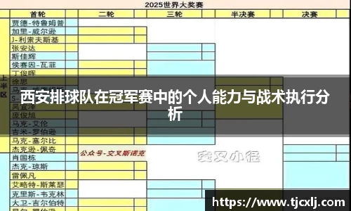西安排球队在冠军赛中的个人能力与战术执行分析